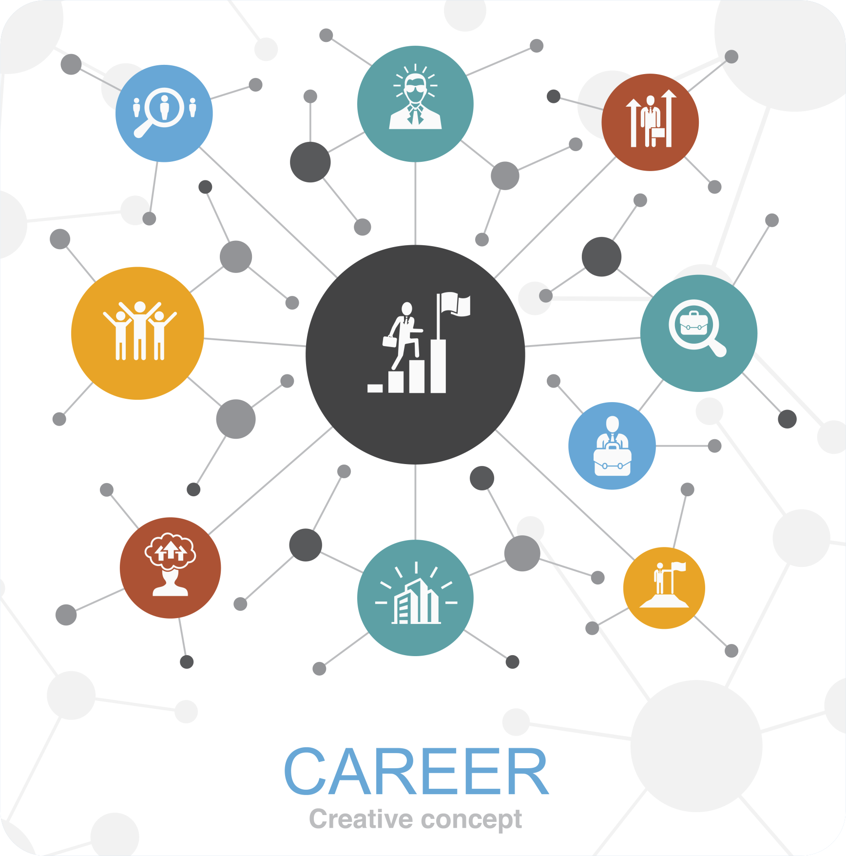 Career Concept